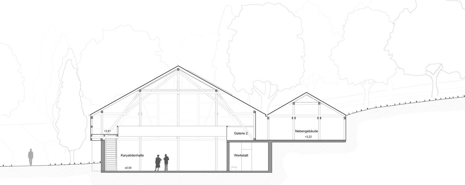 Vermietung Karyatidenhalle Schnitt